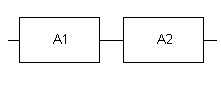 cascata.gif